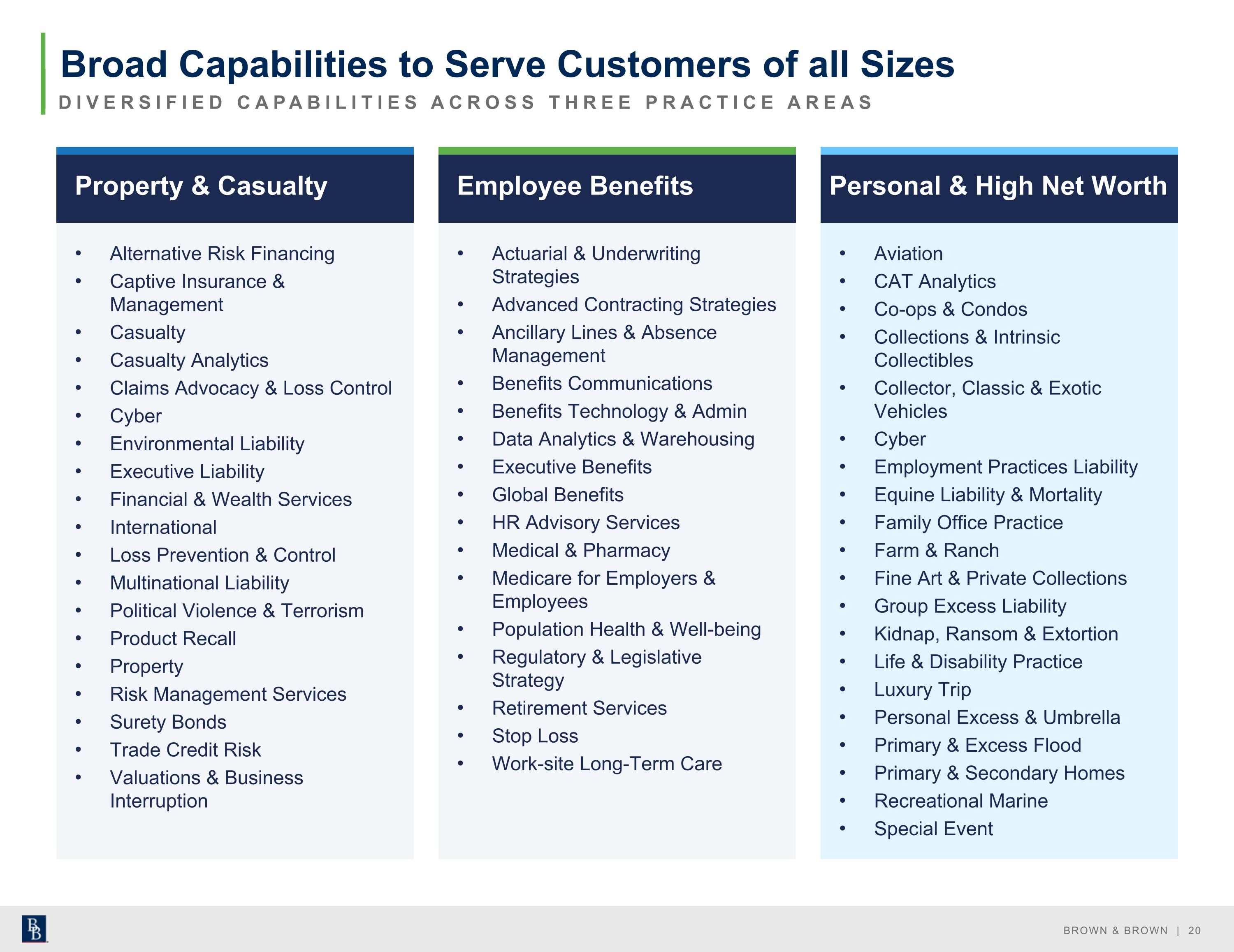 Slide 21