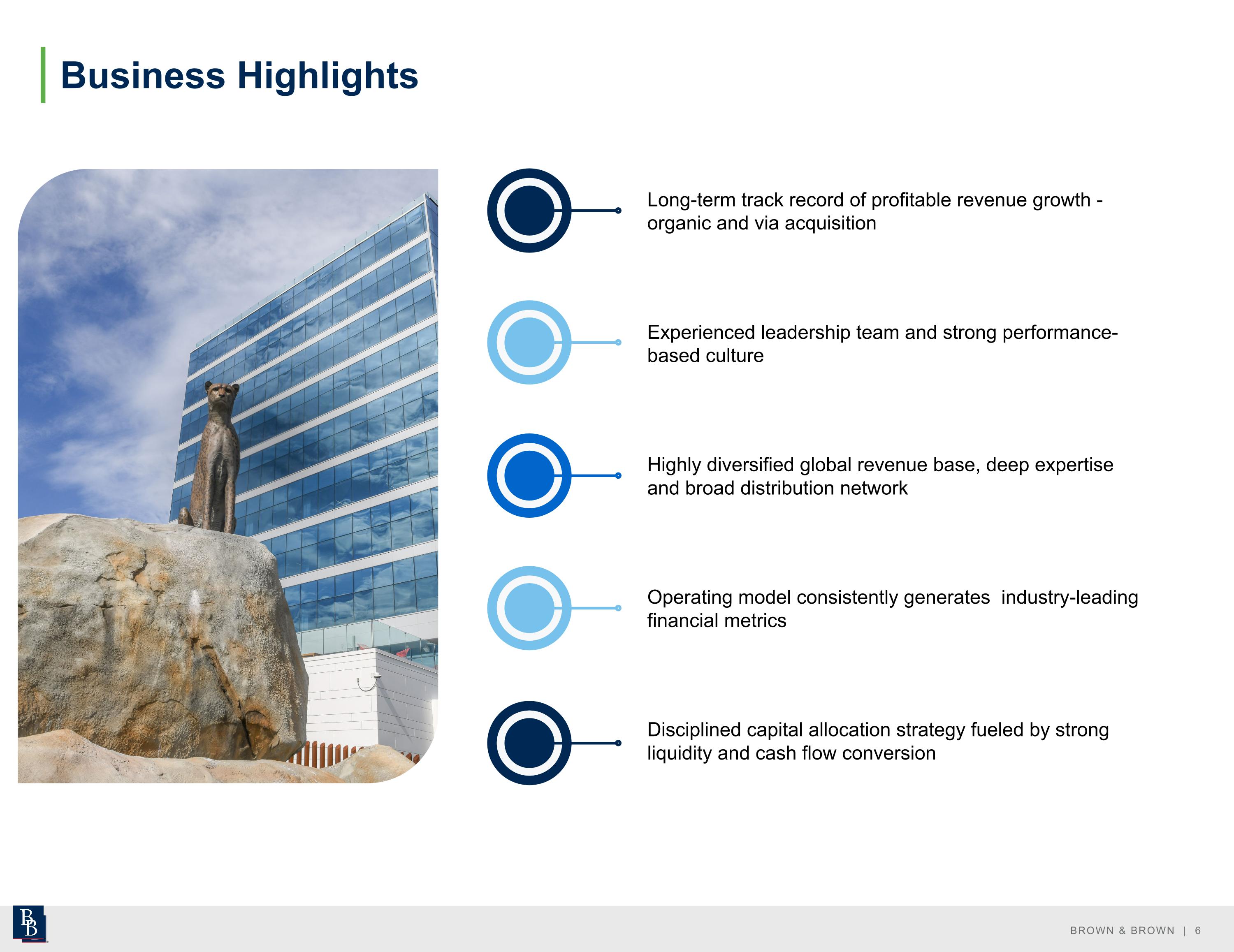 Slide 7