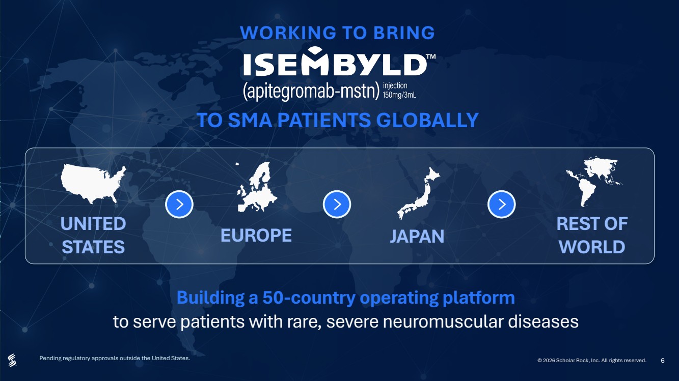 GRAPHIC