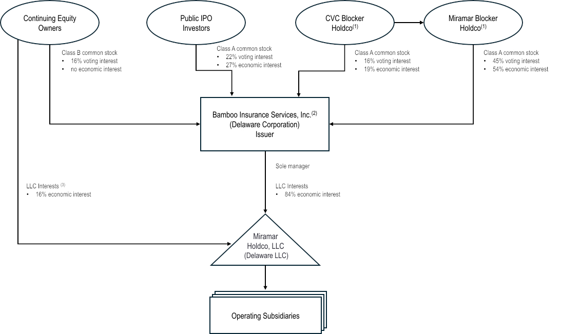 prospectussummary6ka.jpg