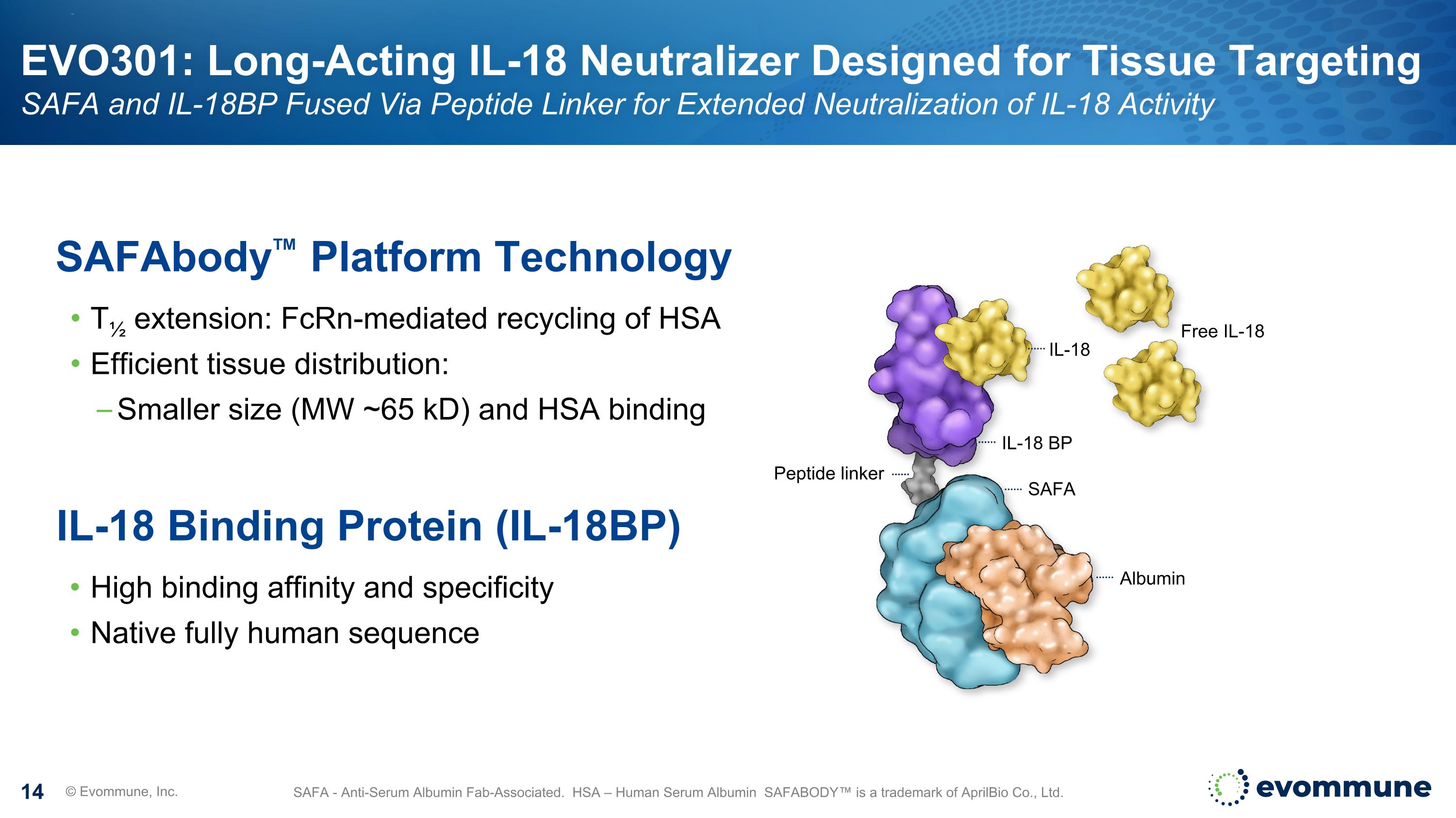 Slide 14