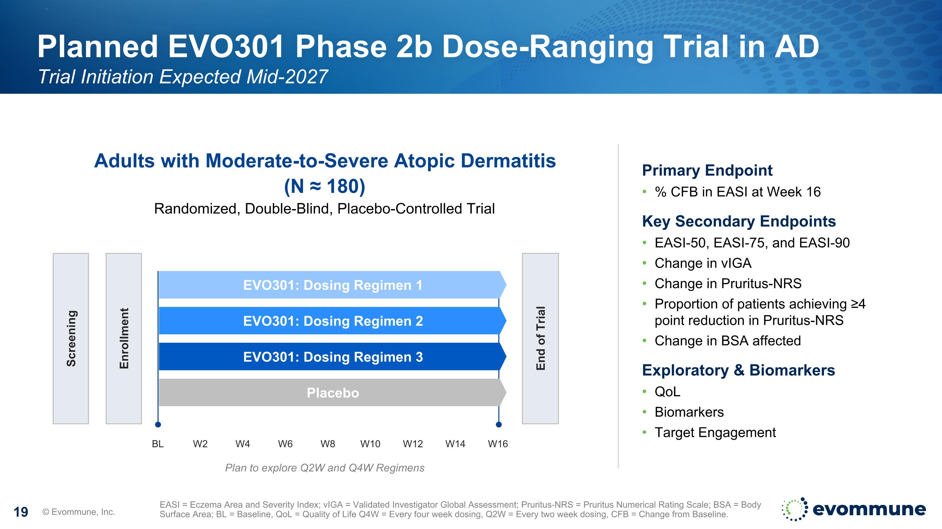 Slide 19