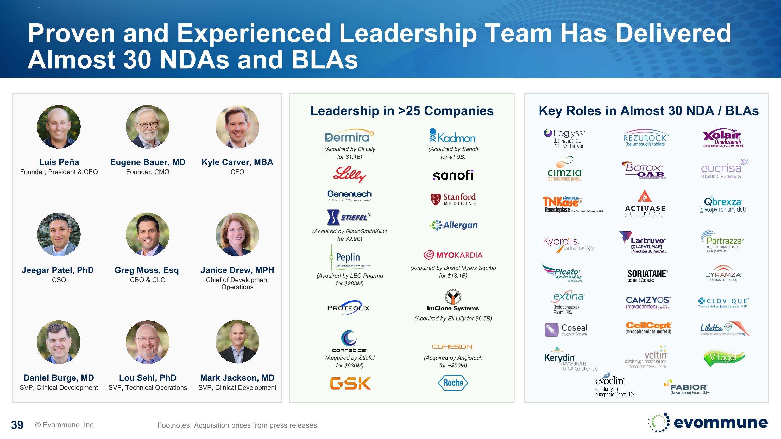 Slide 39