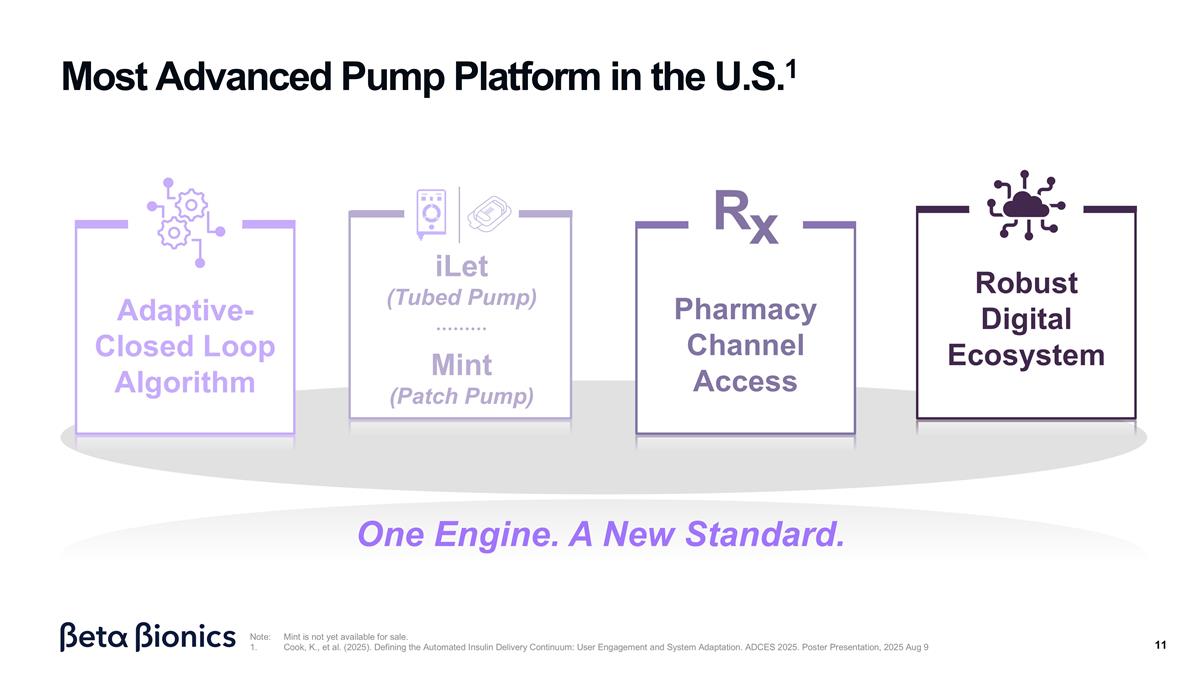 Slide 11