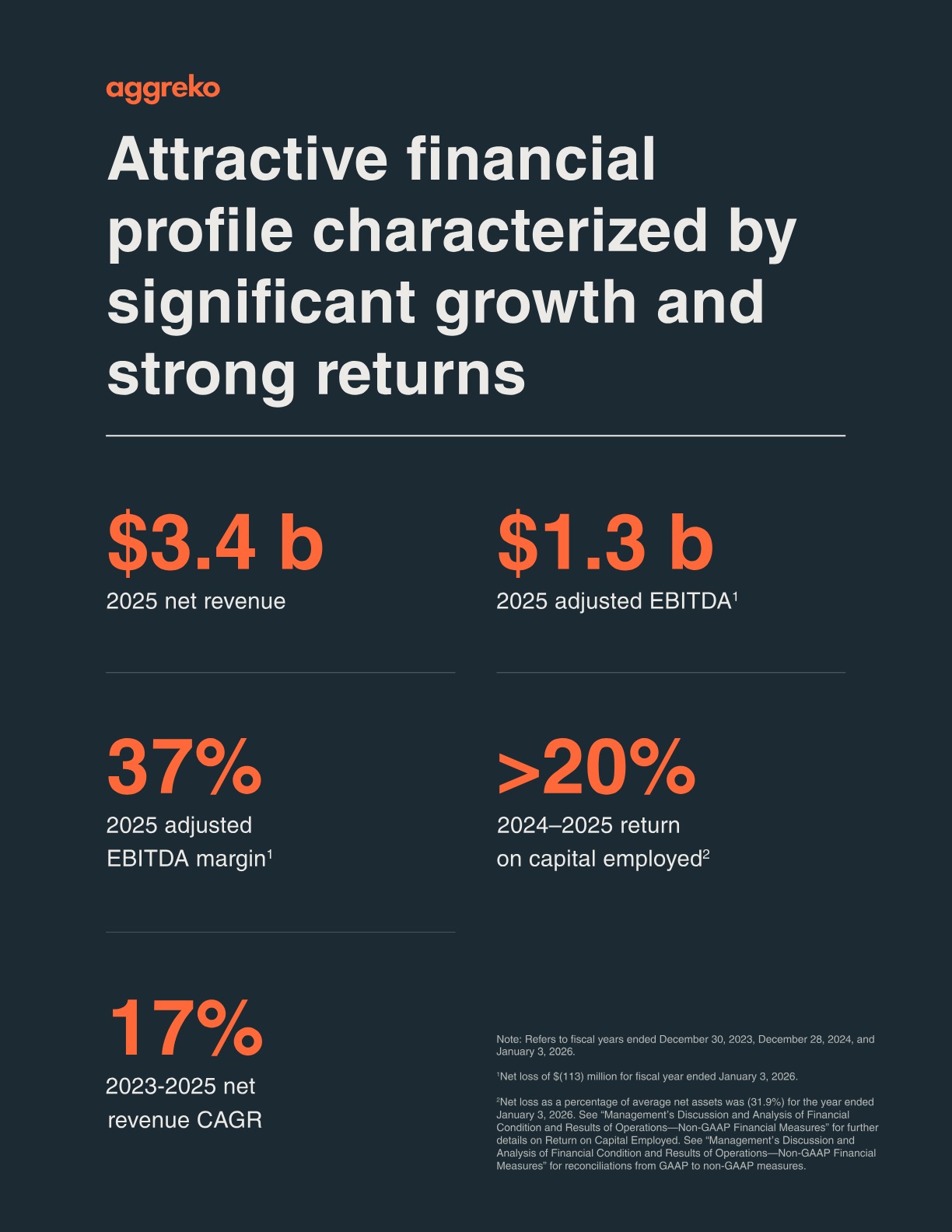 Graphic