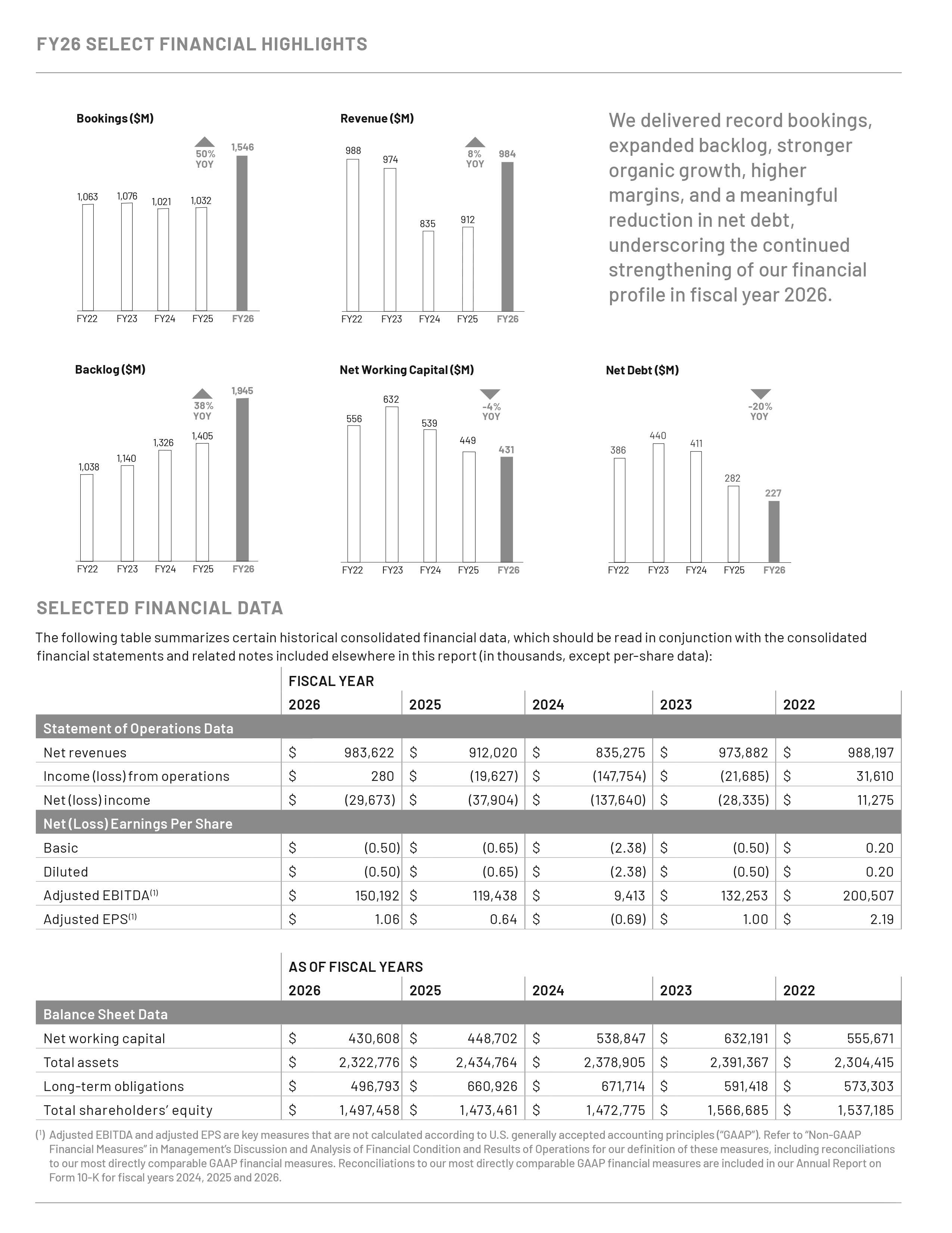 Select Financials .jpg