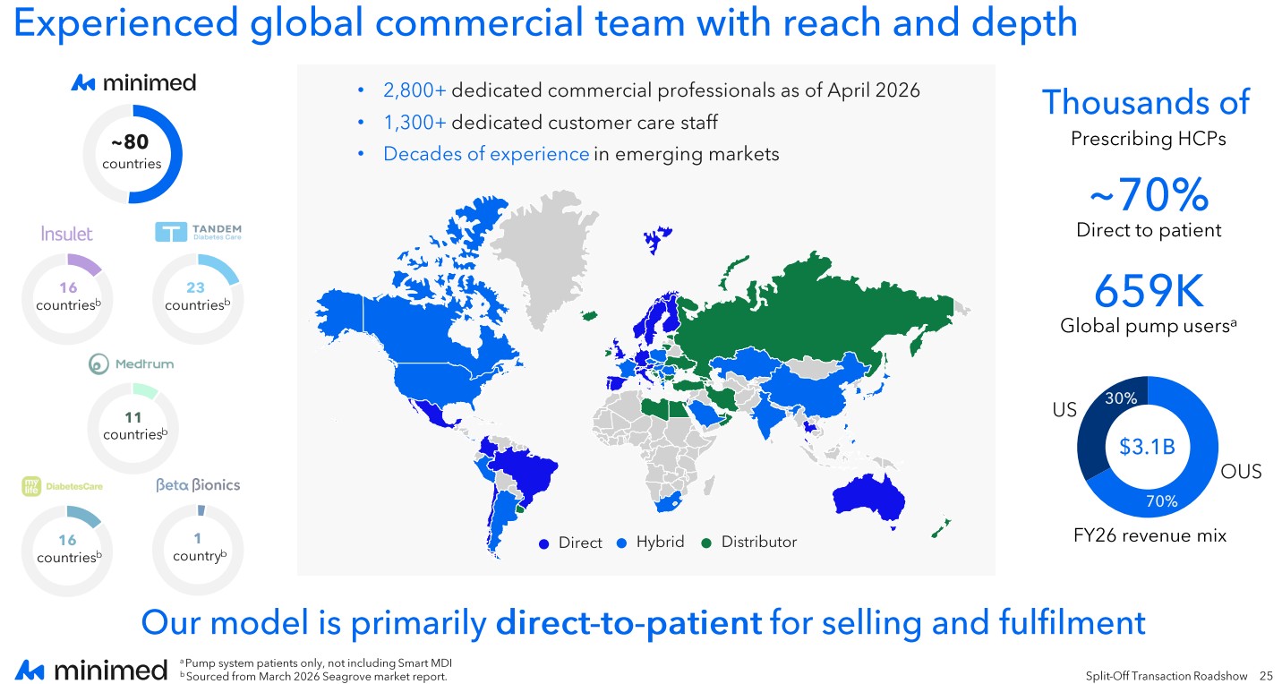 experiencedglobalcommercia.jpg
