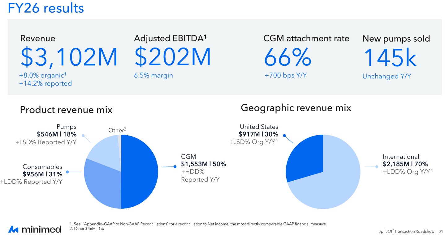 fy26results.jpg