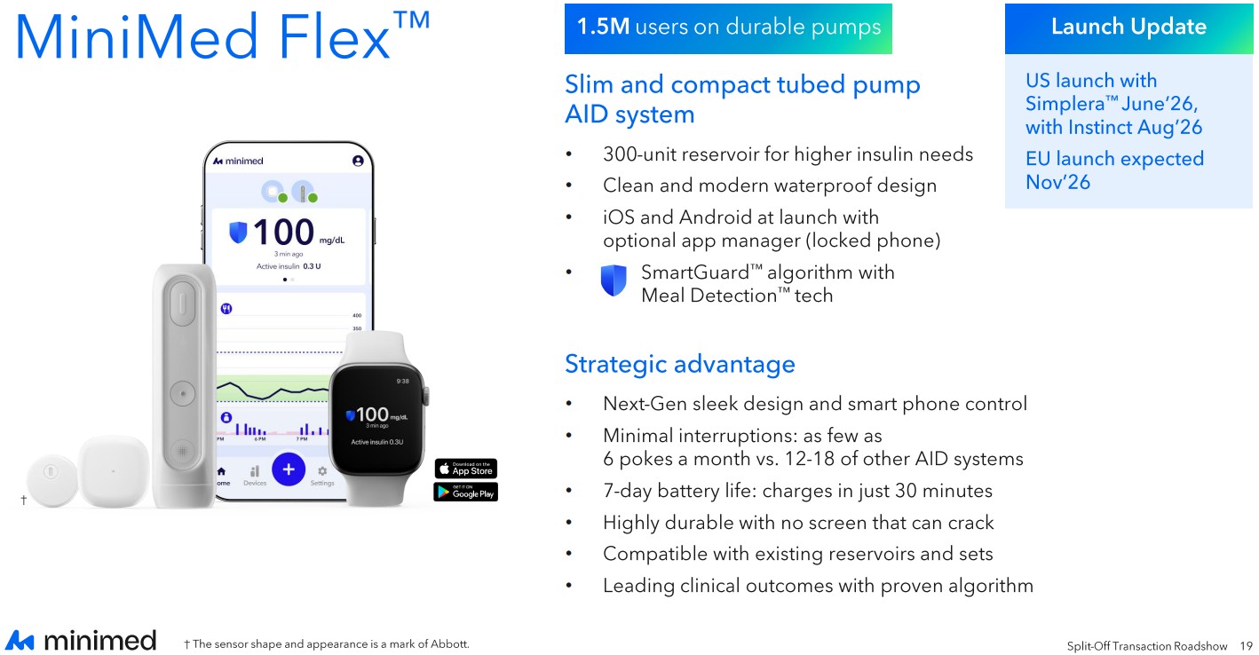 minimedflex.jpg