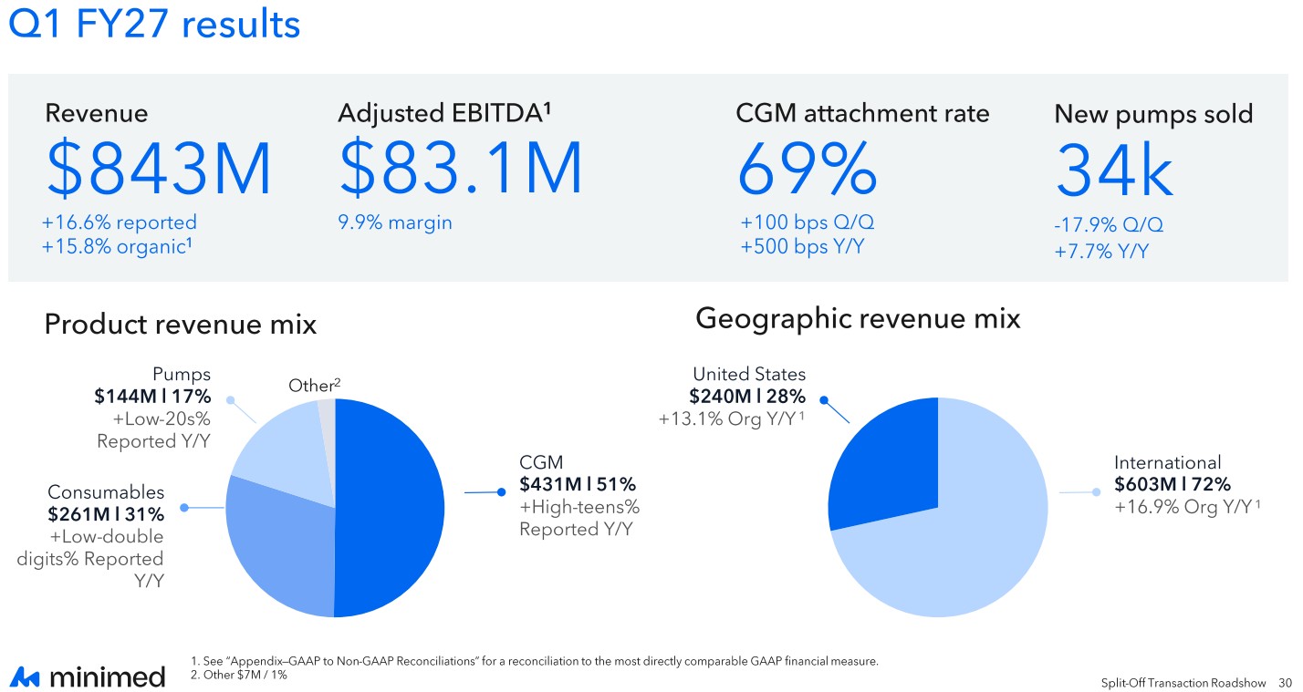 q1fy27results.jpg