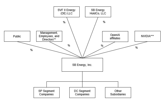 prospectussummary1a.jpg