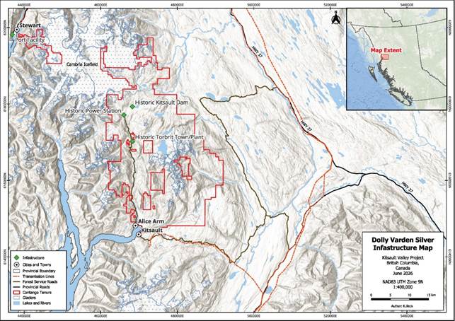 Figure 15-2. Project-scale infrastructure setting, showing regional roads, transmission lines, Alice Arm and Kitsault logistics nodes, historic hydroelectric works, and Stewart port (source: initial Chapter 15 infrastructure working draft, June 2026).