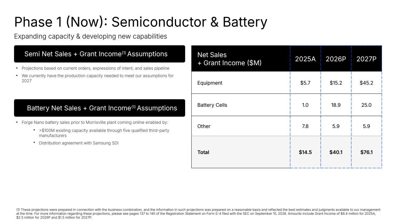 GRAPHIC