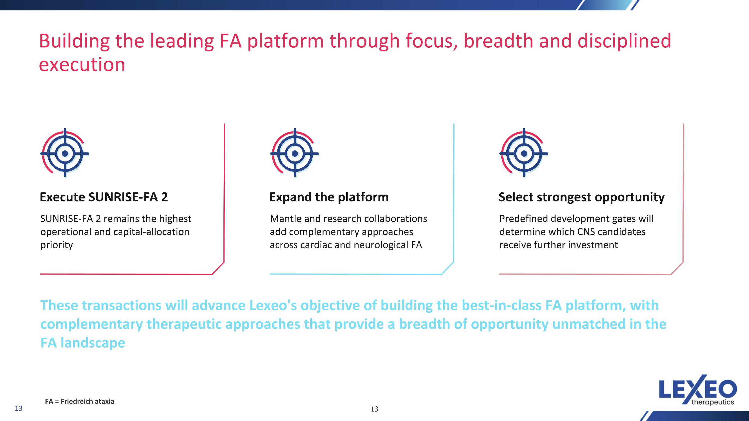 Slide 13