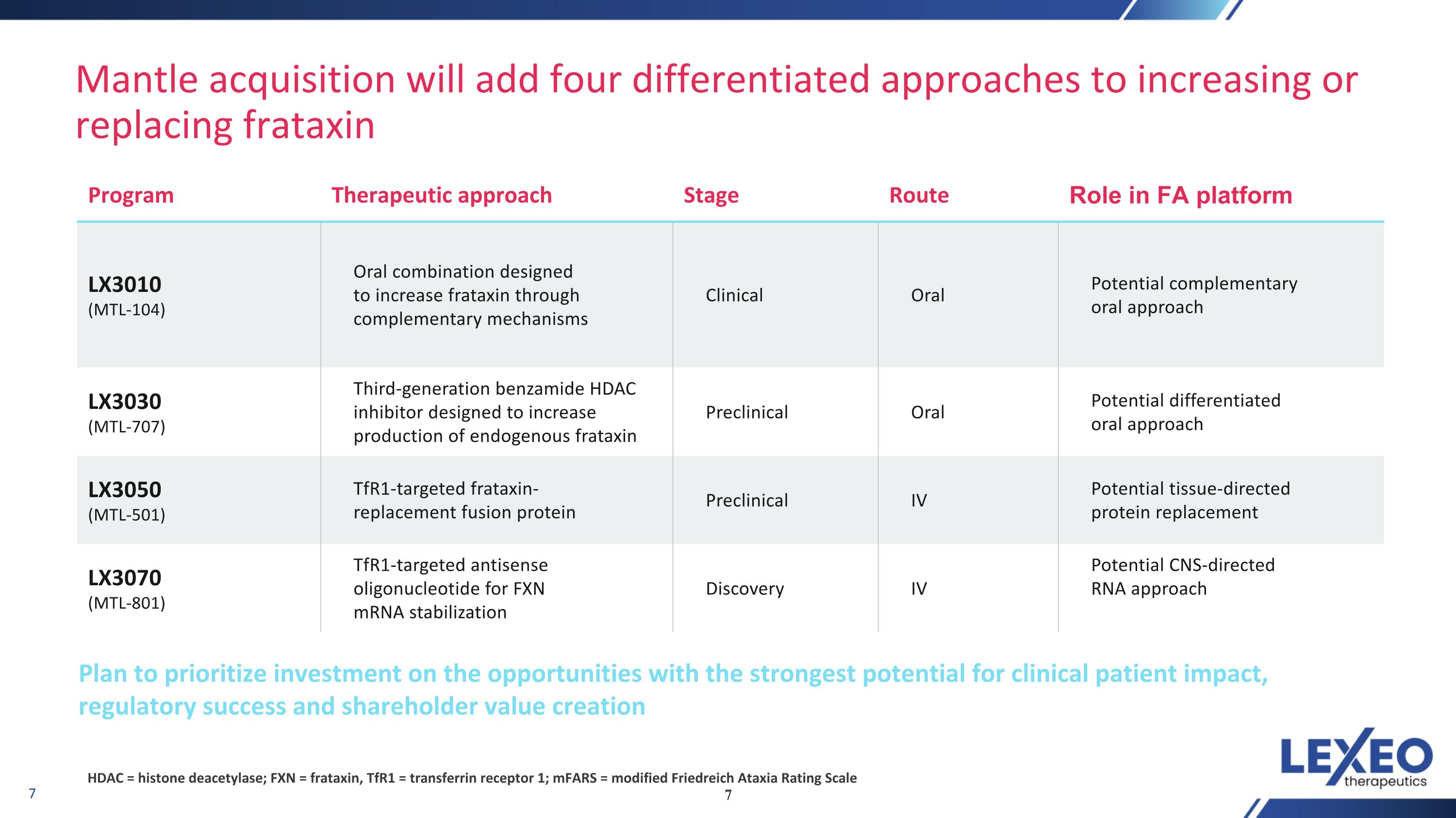 Slide 7