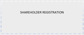 shareholder1a.jpg