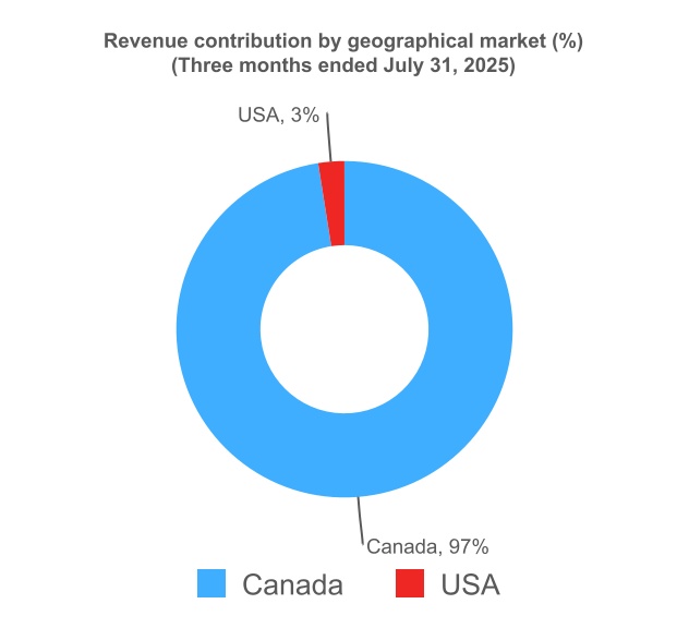 chart-4c1e382aefc149cba66a.jpg