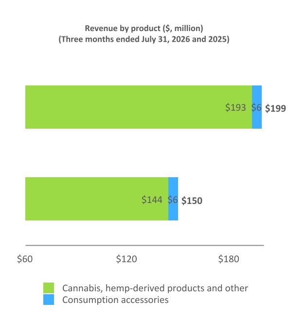 chart-997135fe84a644d5a93a.jpg