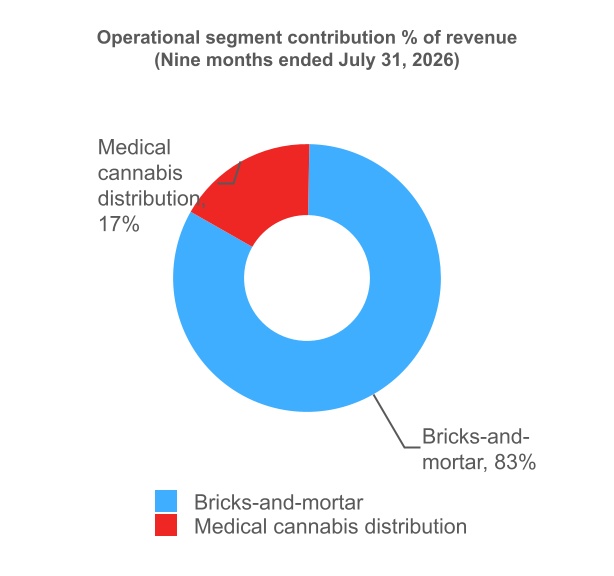 chart-9d9397151442412b8cfa.jpg