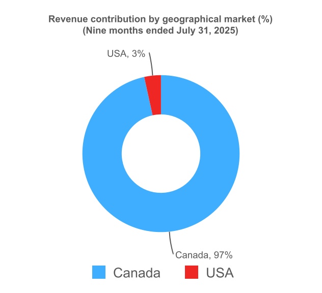 chart-f5dd048337c742da9e9a.jpg