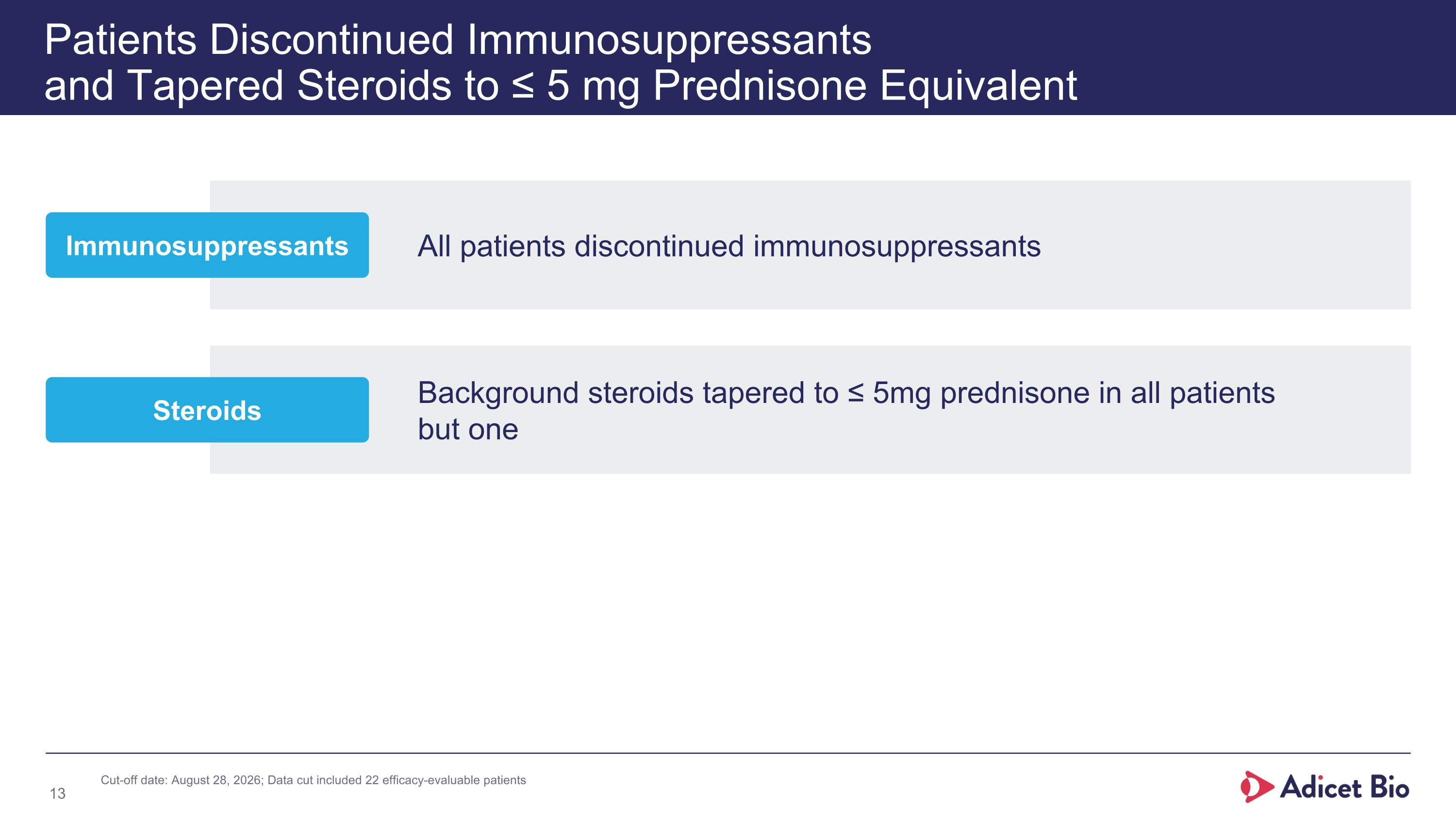 Slide 13