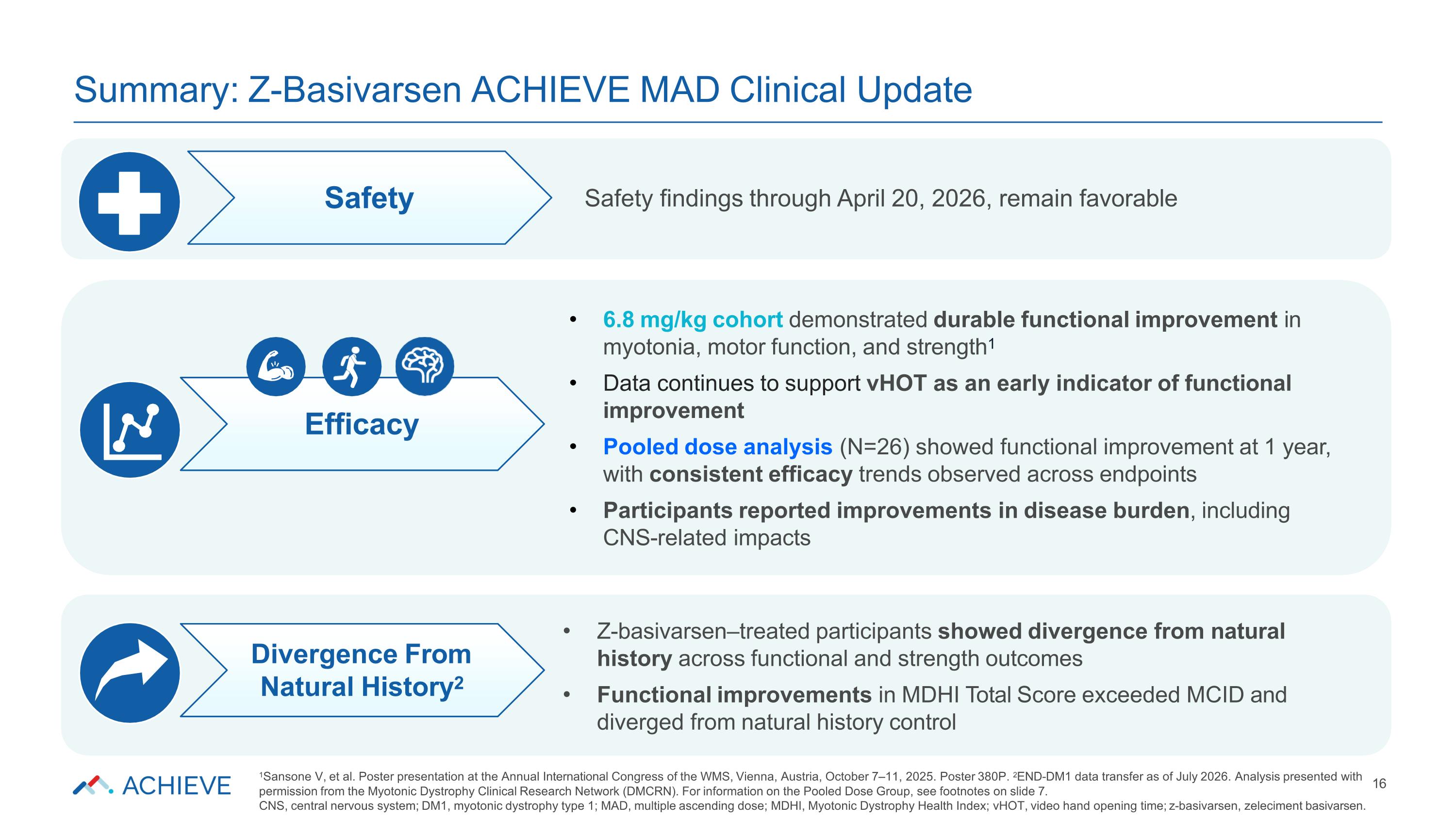 Slide 16