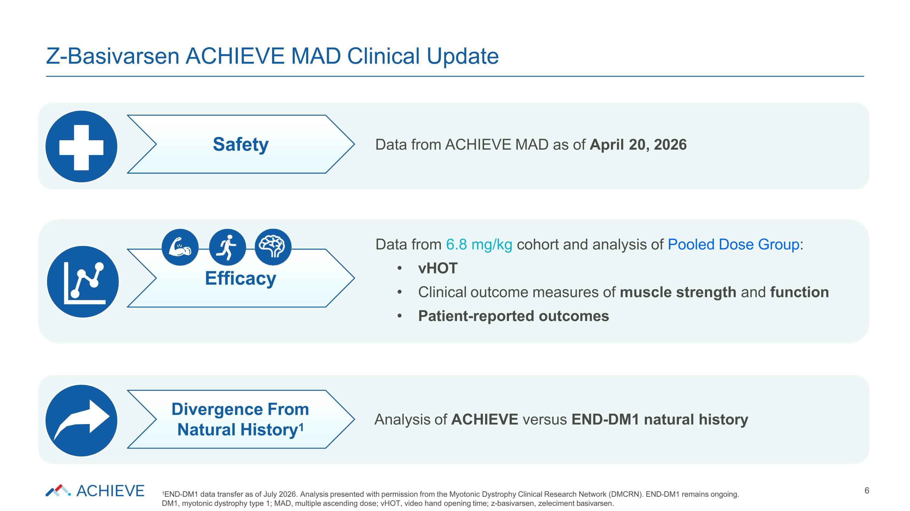 Slide 6