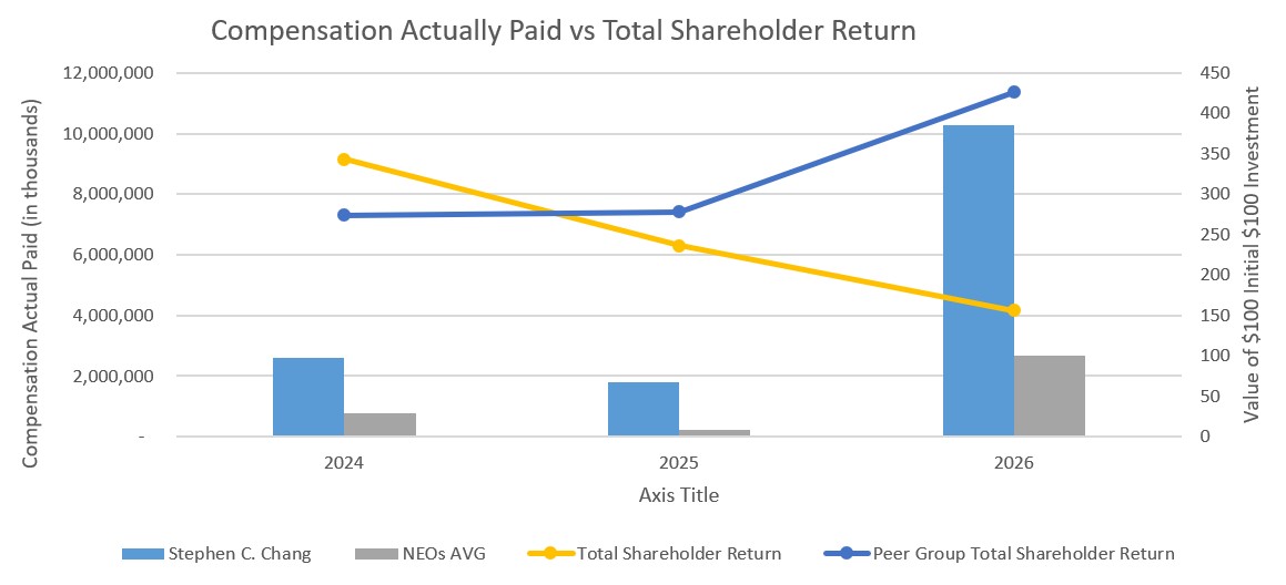 Total Shareholder Return.jpg