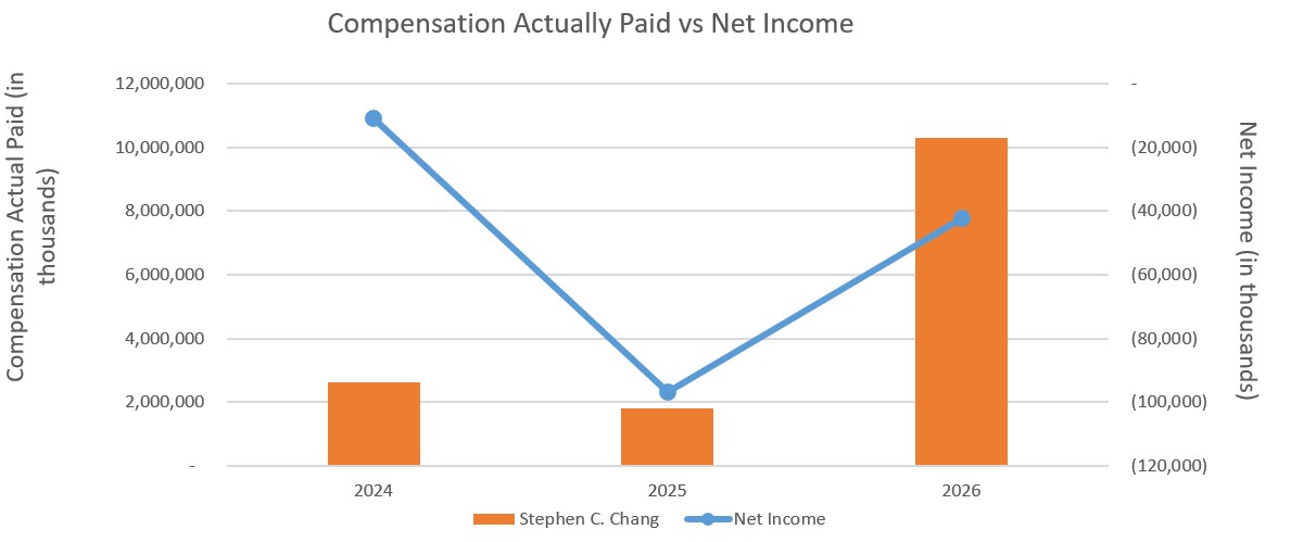 Net Income.jpg