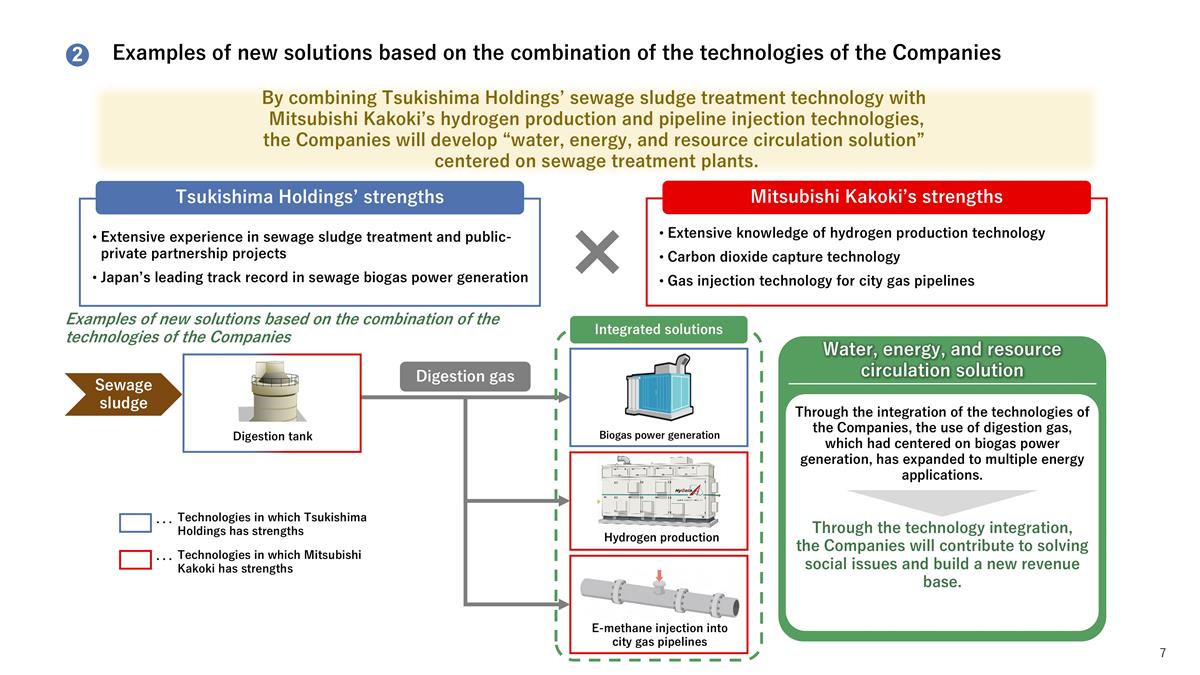 Slide 7
