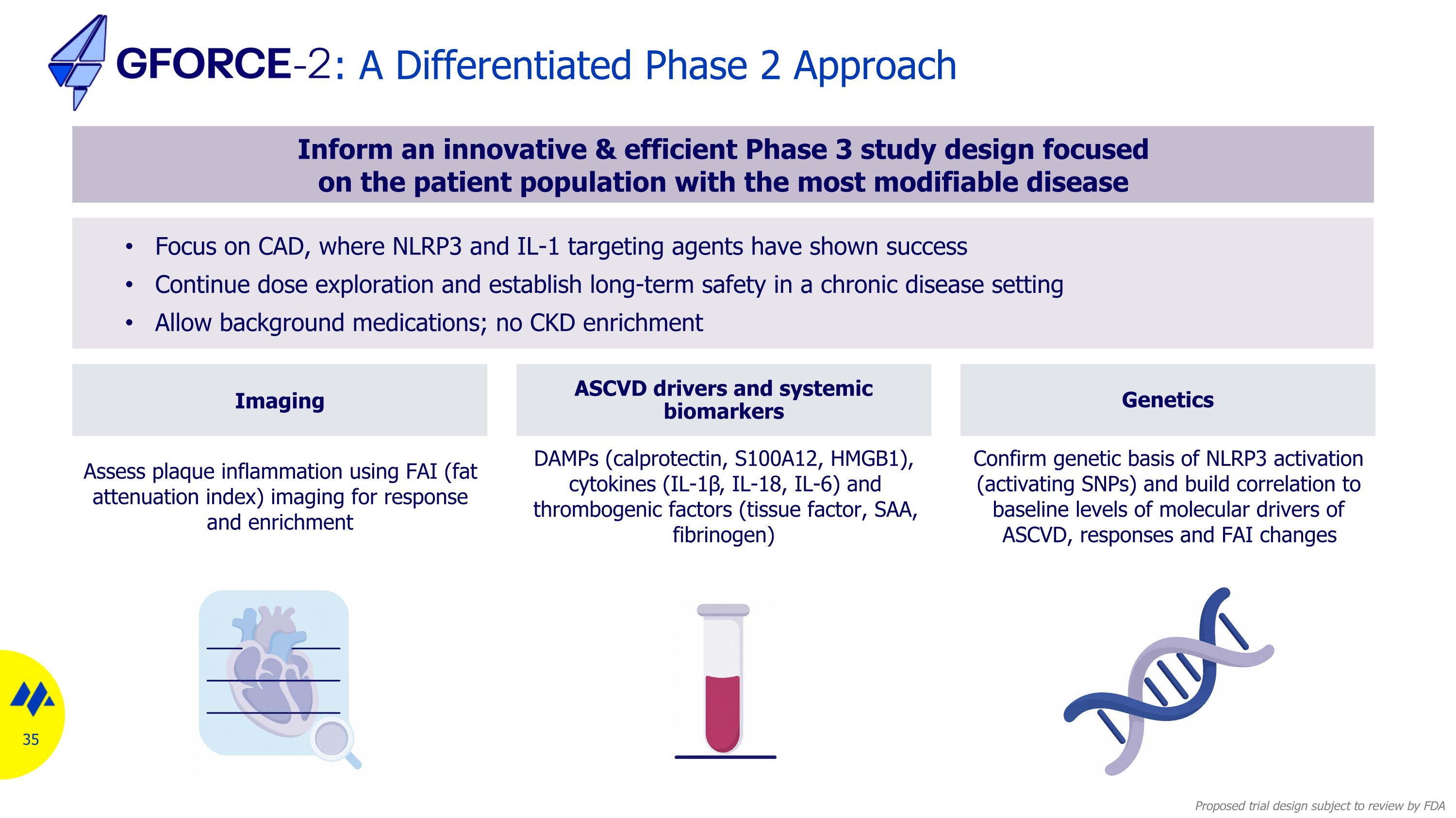 Slide 35