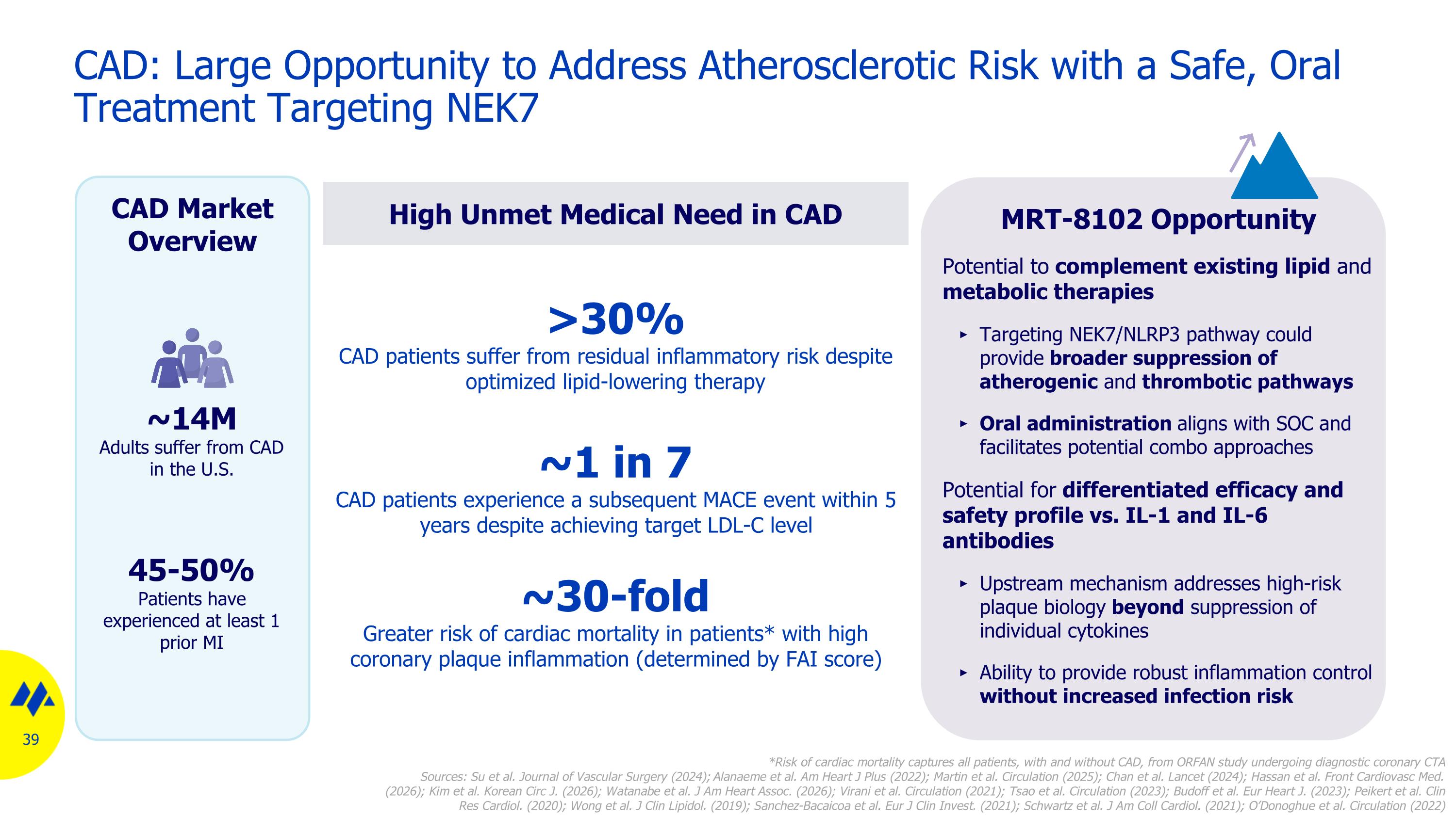 Slide 39