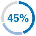 03_SYS_Financial_OI.jpg