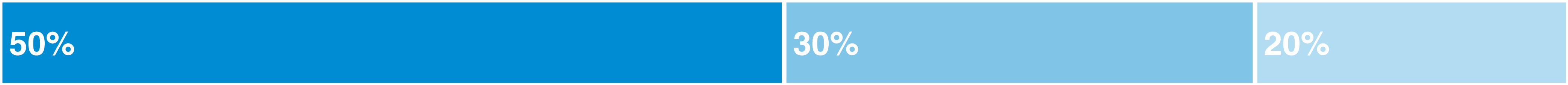 6650