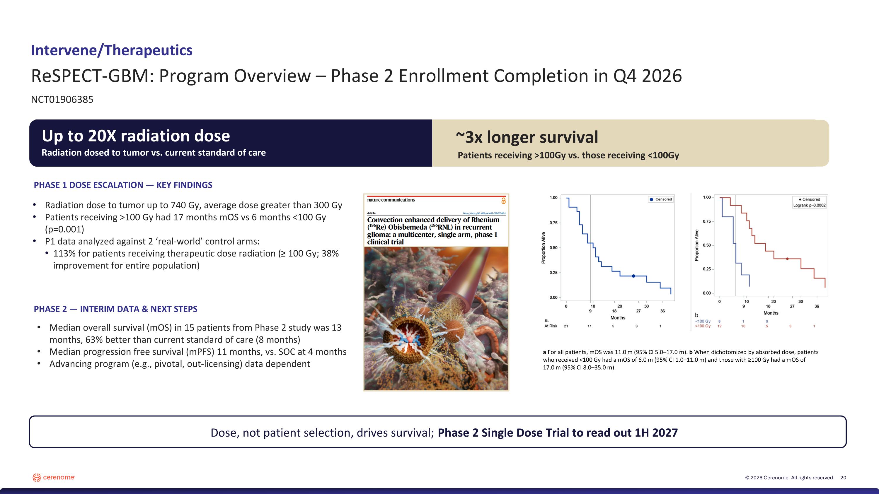 Slide 20