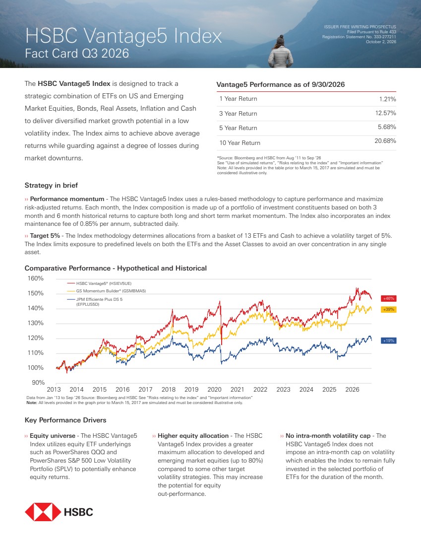GRAPHIC