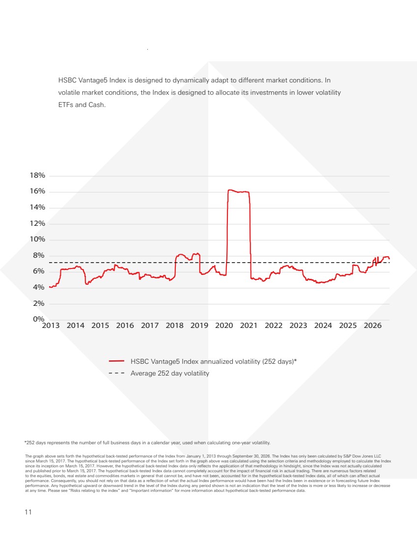 GRAPHIC