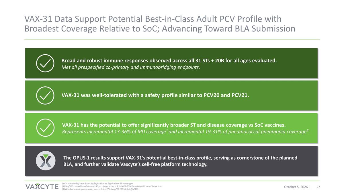 Slide 27