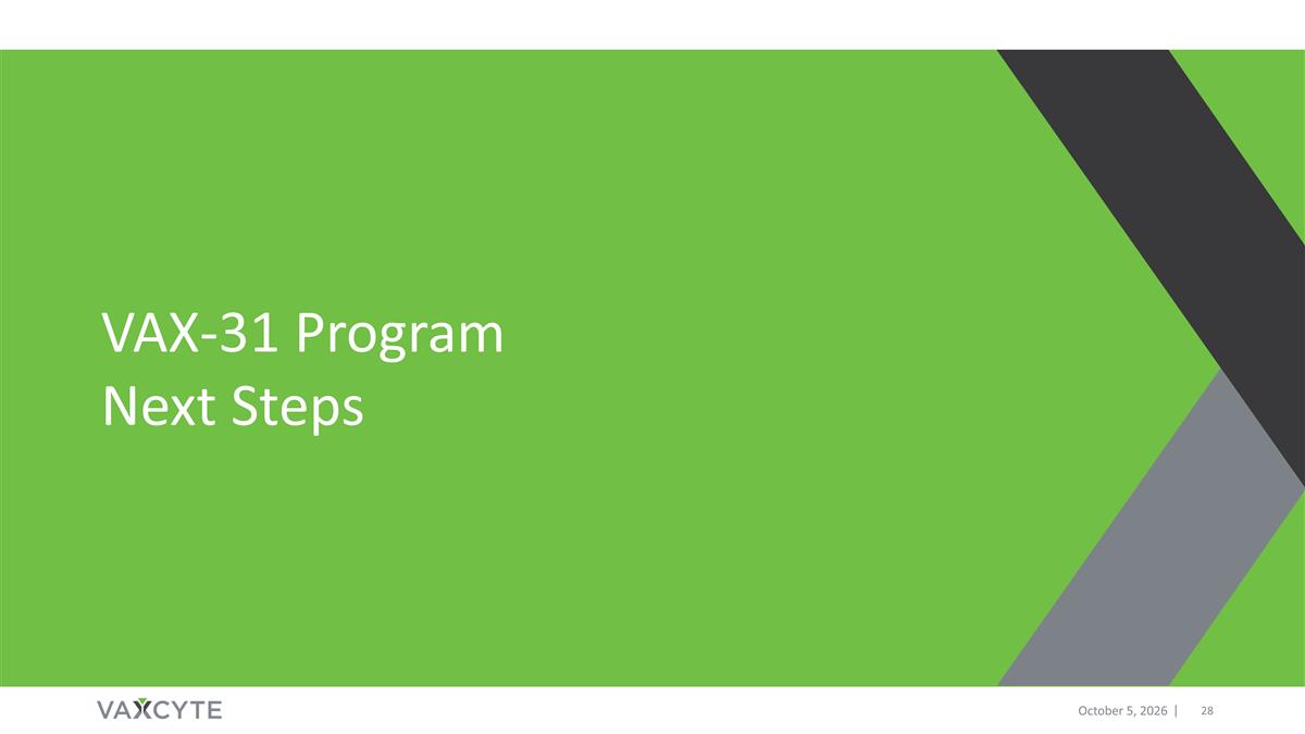 Slide 28