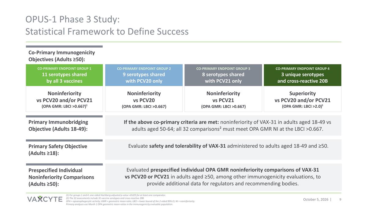 Slide 9