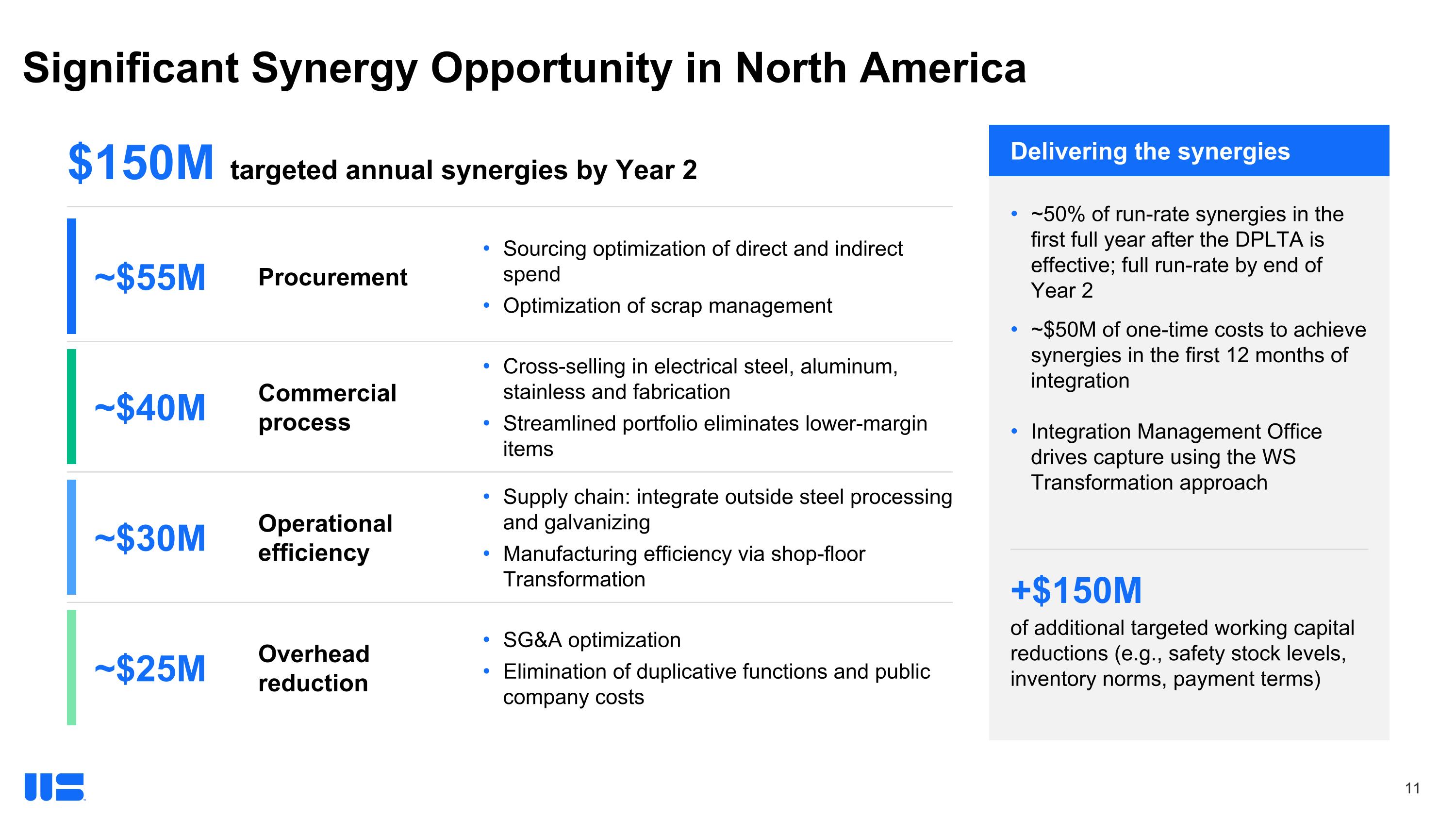 Slide 12