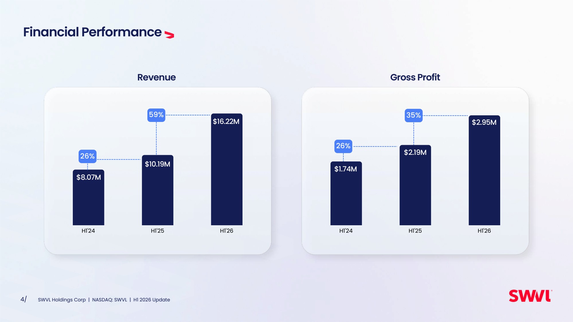 GRAPHIC