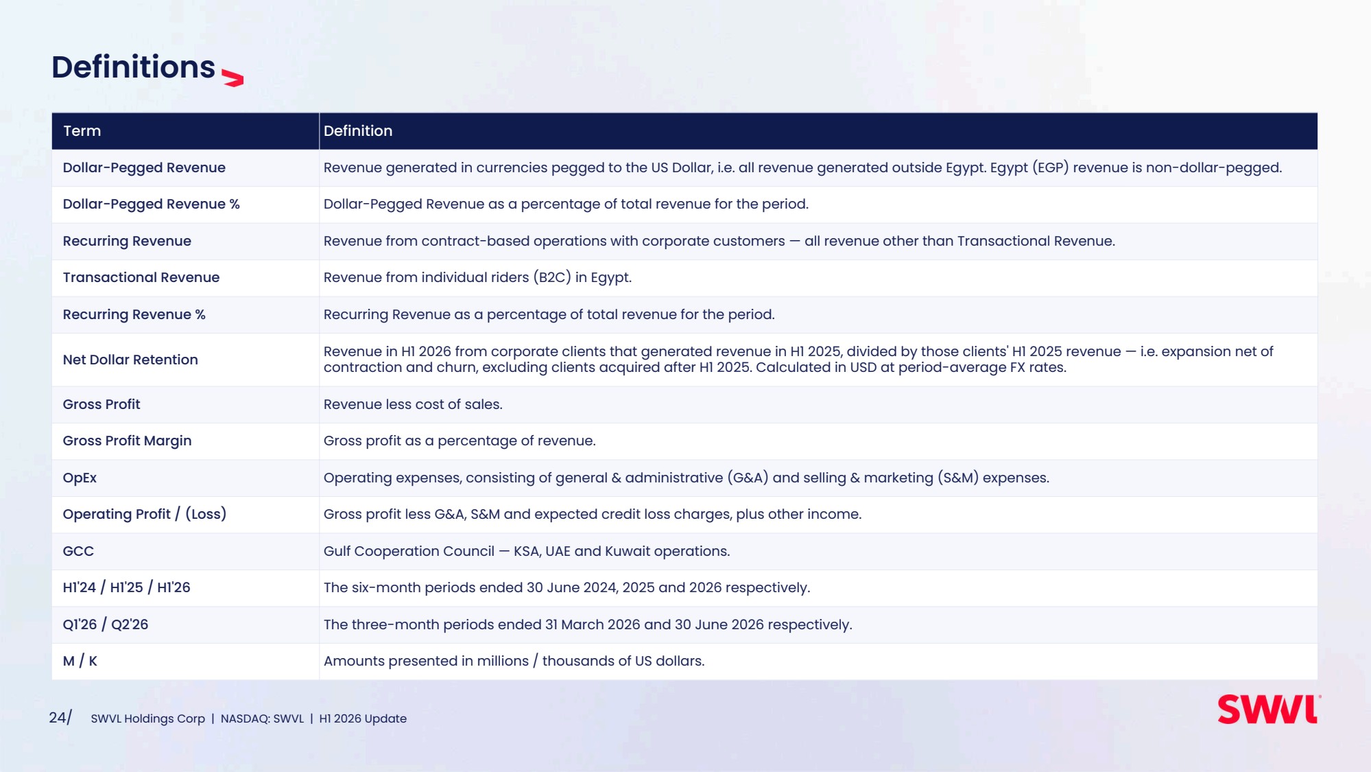 GRAPHIC