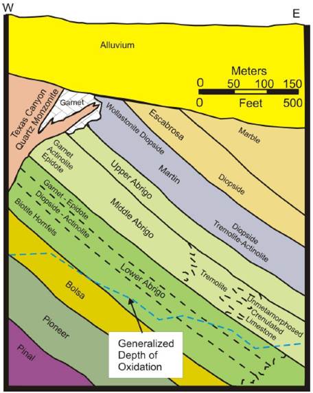 A close-up of a geological map