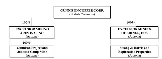 A black and white diagram of a group of squares

AI-generated content may be incorrect.