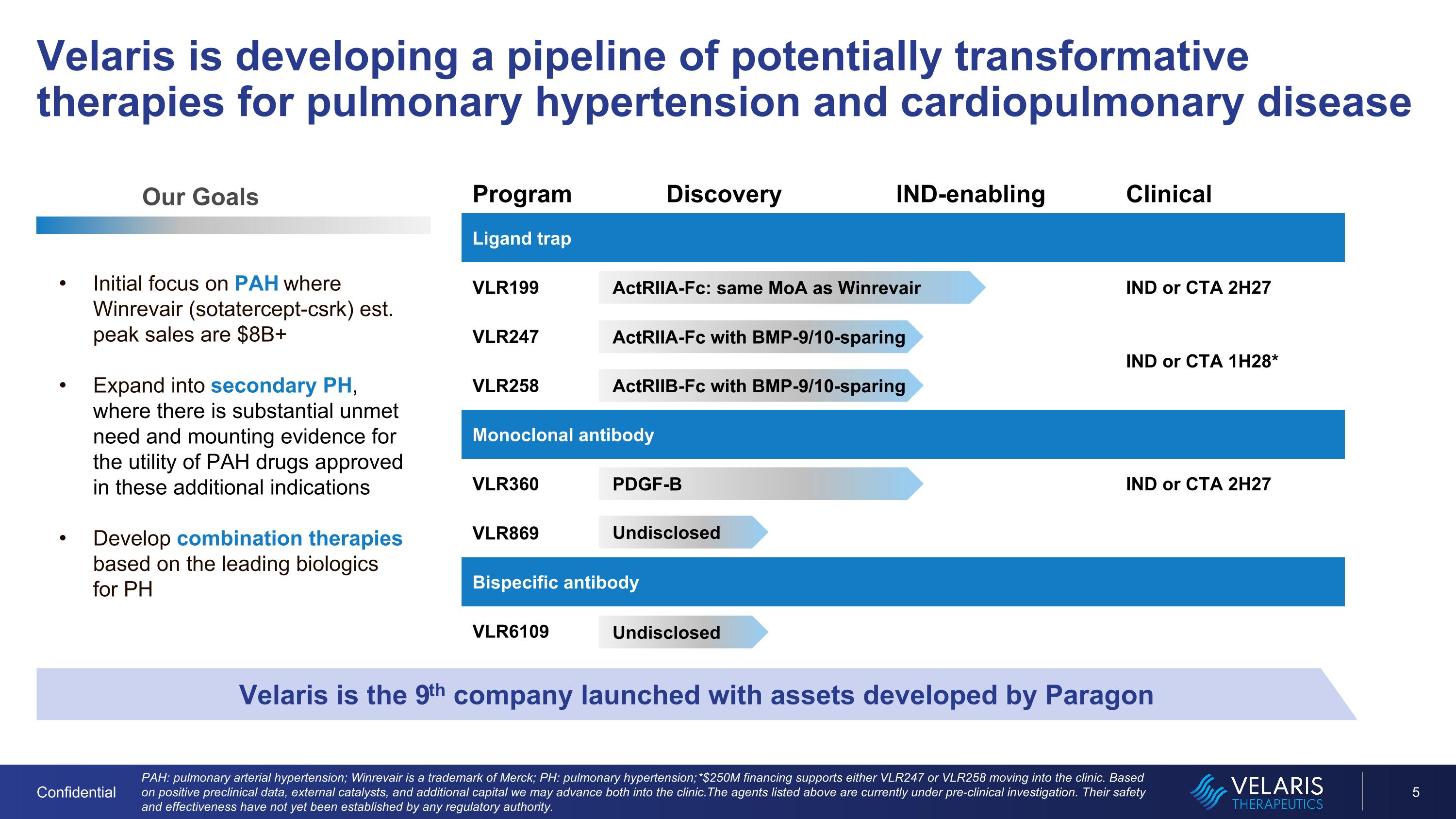 Slide 5