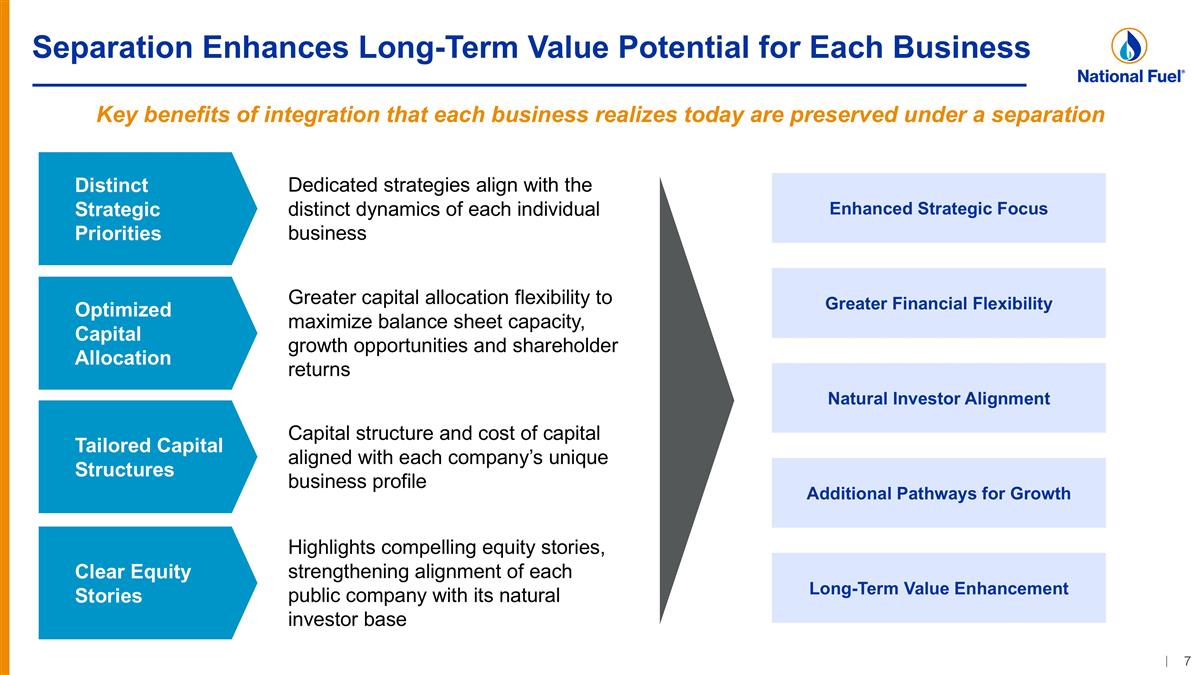 Slide 7