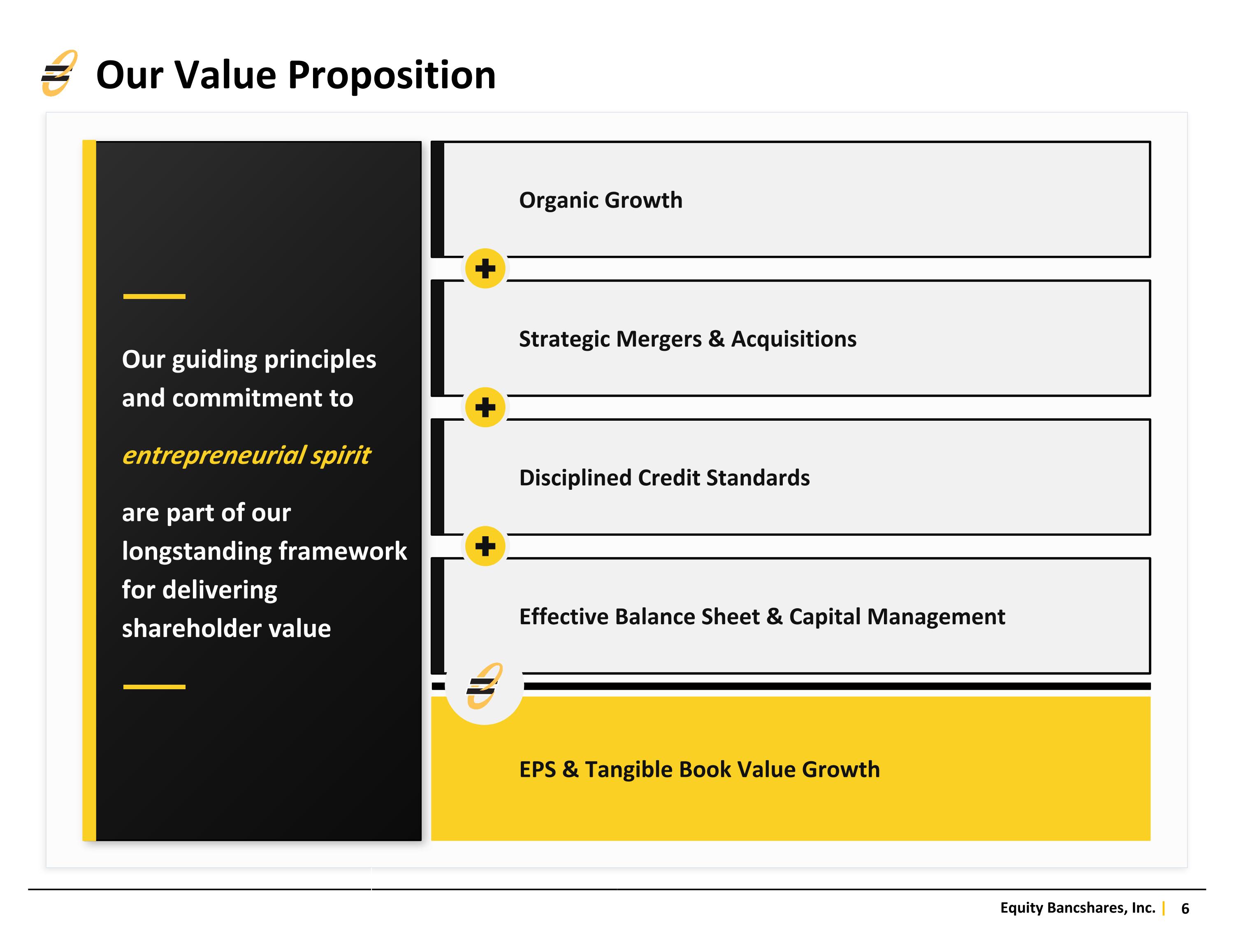 Slide 6