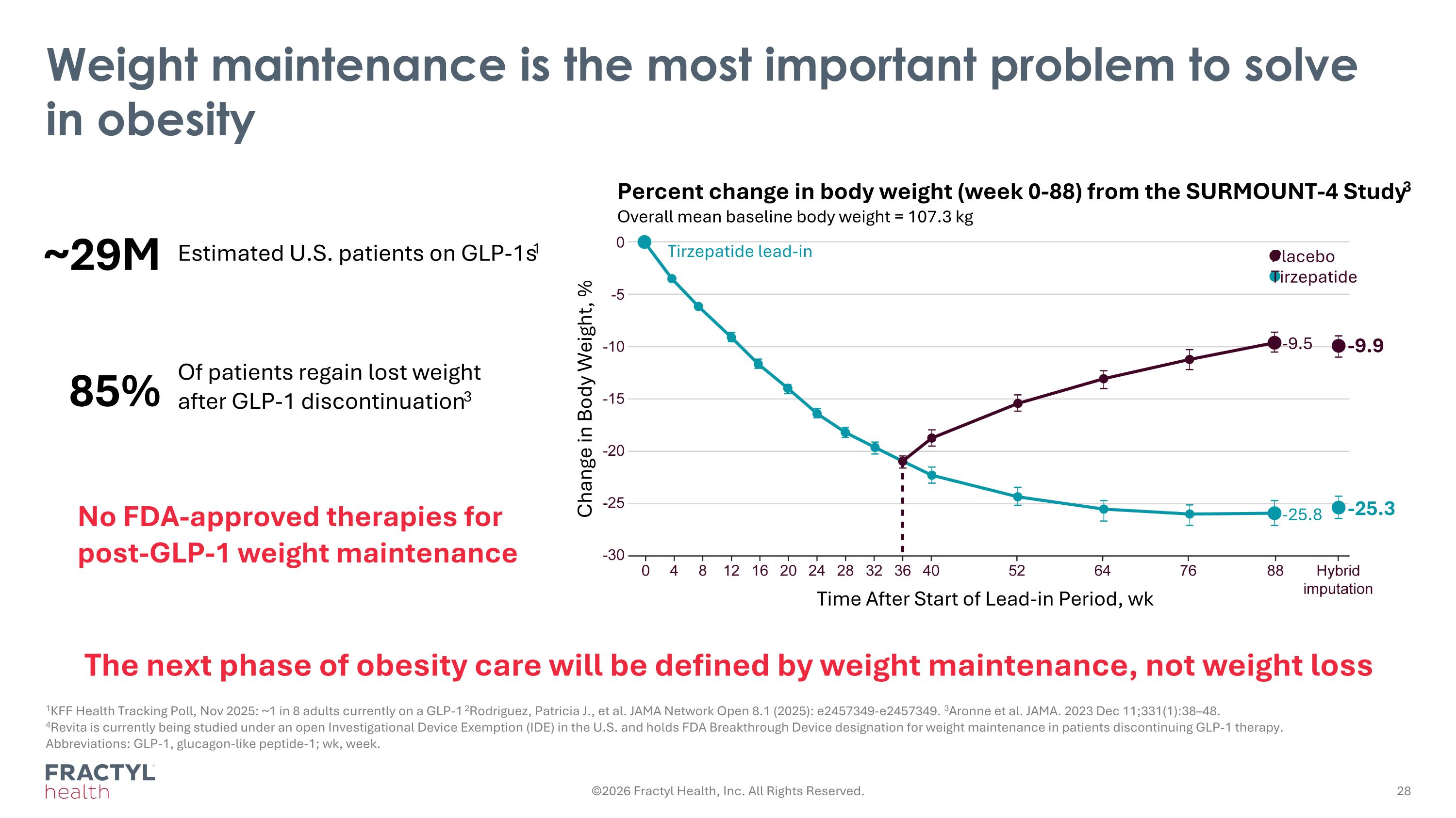Slide 28