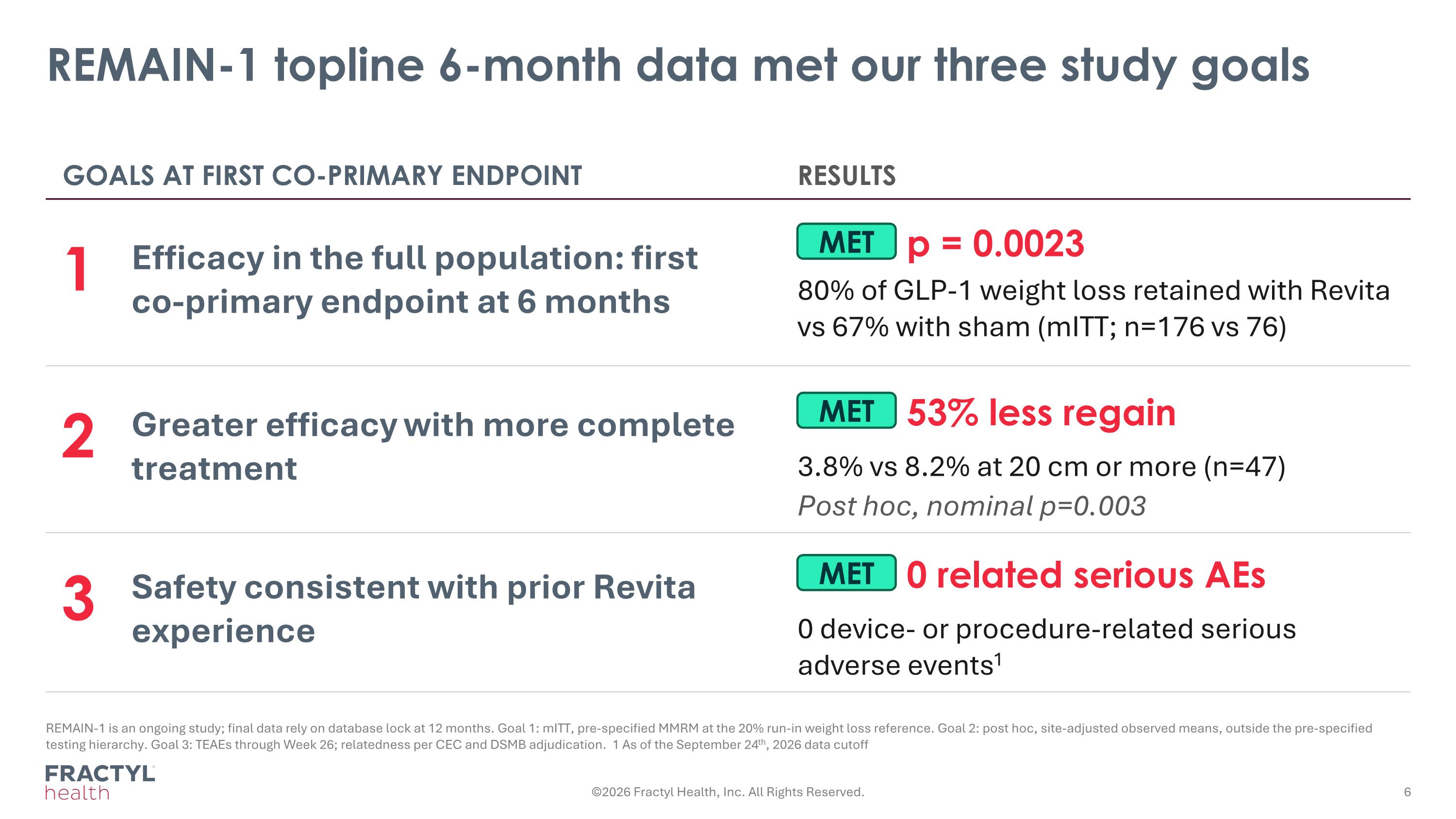 Slide 6